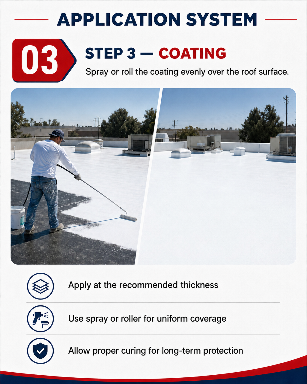 Application System Step 3 — Coating: roller-applying the silicone coating across a commercial roof